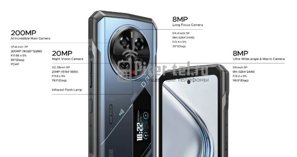 Смартфон Doogee V40 Pro 5G 16/512Gb Midnight Blue