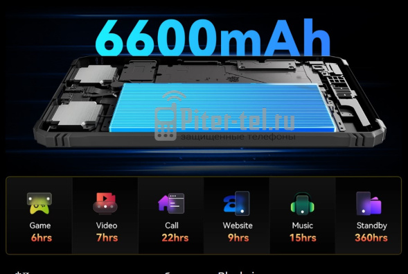 Планшет Blackview Active 5 8/128Gb Orange