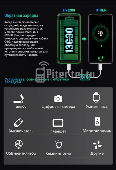 Смартфон Blackview BV6200 Pro 4/128Gb Orange